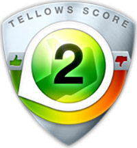 tellows Bewertung für  0316461562 : Score 2